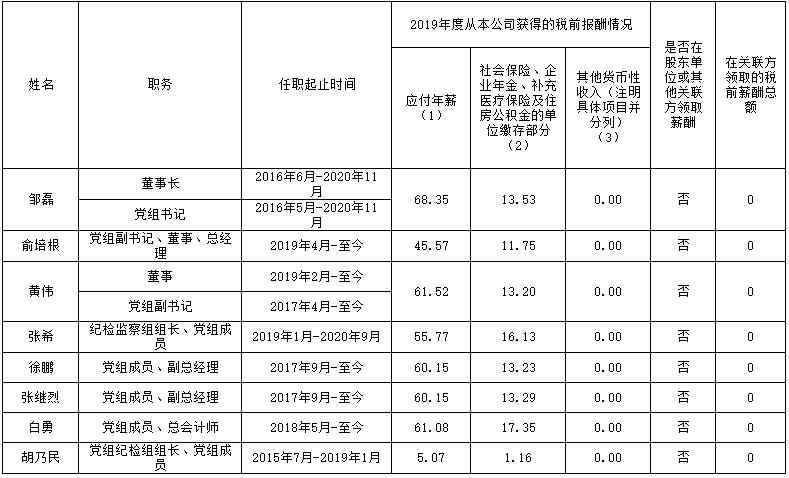 尊龙凯时·(中国)网站-AG旗舰厅